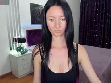 nikalewis from Chaturbate is Freechat