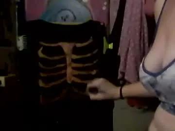 nikkietwotimes420 from Chaturbate is Freechat