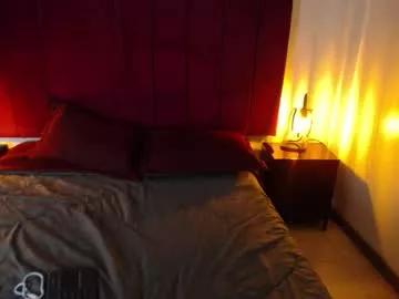 pamelajohnsonn from Chaturbate is Freechat