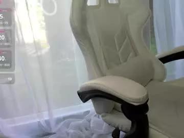 Photos of patriciakeys from Chaturbate is Freechat