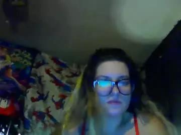 Photos of prettykitty4209 from Chaturbate is Freechat