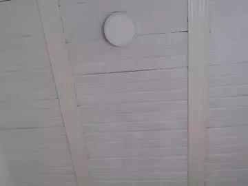 Photos of queen_lovee_ from Chaturbate is Freechat