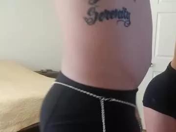 ravenwings5235 from Chaturbate is Freechat