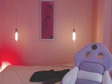seleny_fitness from Chaturbate is Freechat