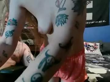 snowmexican100 from Chaturbate is Freechat