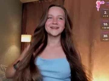 Photos of spiceofalex from Chaturbate is Freechat