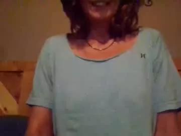 spunnsexy from Chaturbate is Freechat