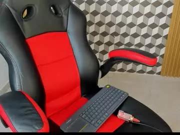 summer_______ from Chaturbate is Freechat