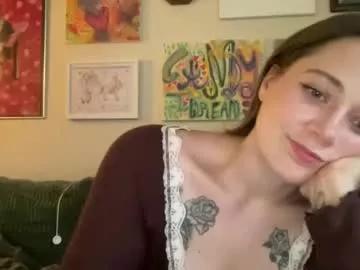 sweetcandyangel from Chaturbate is Freechat