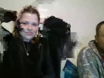 thatgirl4201 from Chaturbate is Freechat