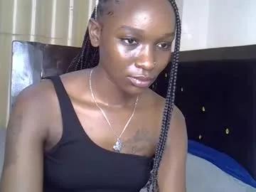 thatgirl_candy from Chaturbate is Freechat