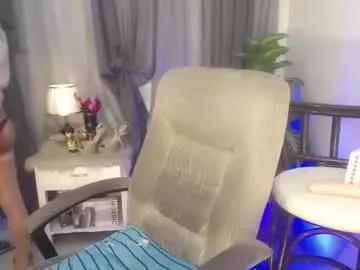 ur_sweet_atarah18 from Chaturbate is Freechat