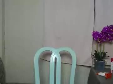ursexysluttvenicexx from Chaturbate is Freechat
