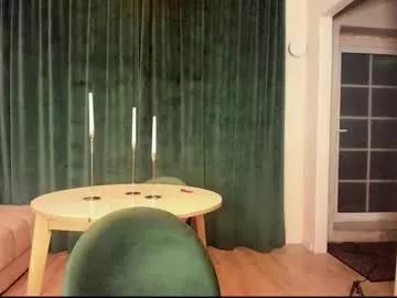 voykitty from Chaturbate is Freechat