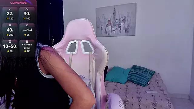 Entertain your itch for girls livestreamers with our collection of stunning models, skilled in the art of temptation and delight.