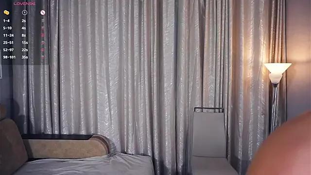 Entertain your itch for girls livestreamers with our collection of stunning models, skilled in the art of temptation and delight.