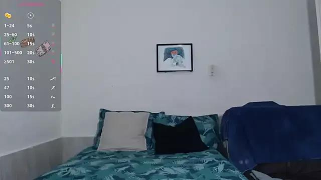 agata_22 from StripChat is Freechat