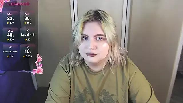Alice_Bunny666 from StripChat is Freechat