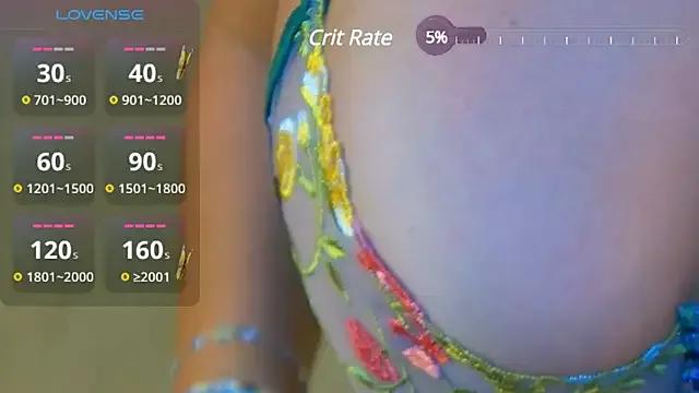 Entertain your itch for girls livestreamers with our collection of stunning models, skilled in the art of temptation and delight.