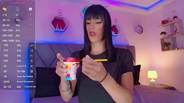 Entertain your itch for girls livestreamers with our collection of stunning models, skilled in the art of temptation and delight.