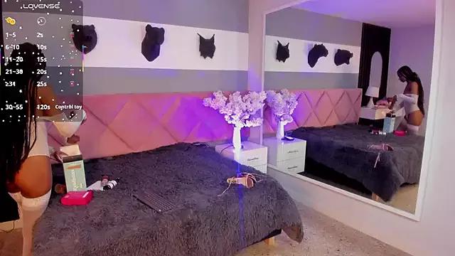 Entertain your itch for girls livestreamers with our collection of stunning models, skilled in the art of temptation and delight.