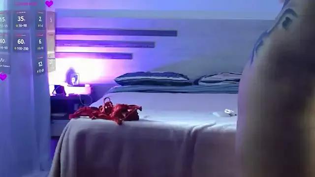 Entertain your itch for girls livestreamers with our collection of stunning models, skilled in the art of temptation and delight.