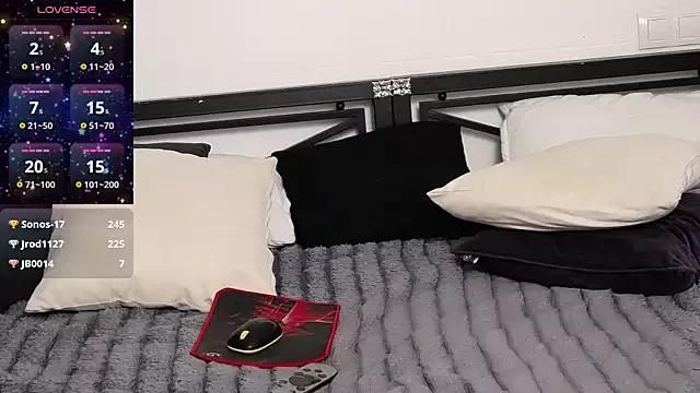 Entertain your itch for girls livestreamers with our collection of stunning models, skilled in the art of temptation and delight.