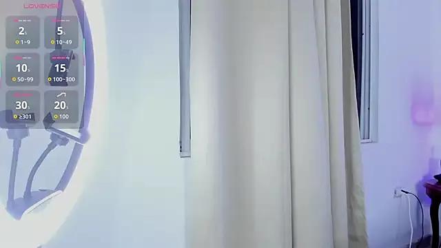 ashly_pnik1 from StripChat is Freechat