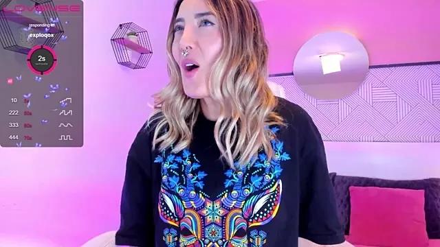 B3llaSpring from StripChat