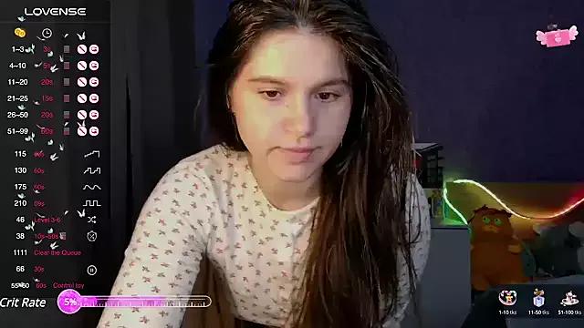 Entertain your itch for girls livestreamers with our collection of stunning models, skilled in the art of temptation and delight.