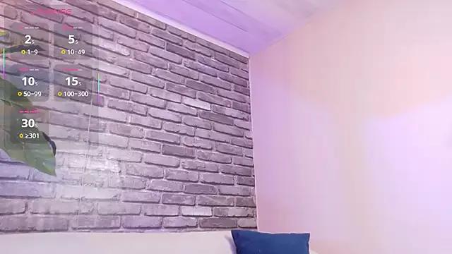 Bunny_Belle1 from StripChat is Freechat
