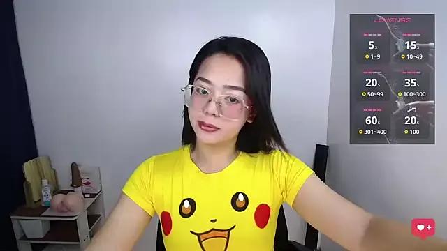 candy_surprise from StripChat is Freechat