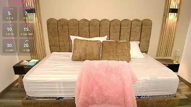 CandyFoxxx_ from StripChat is Freechat