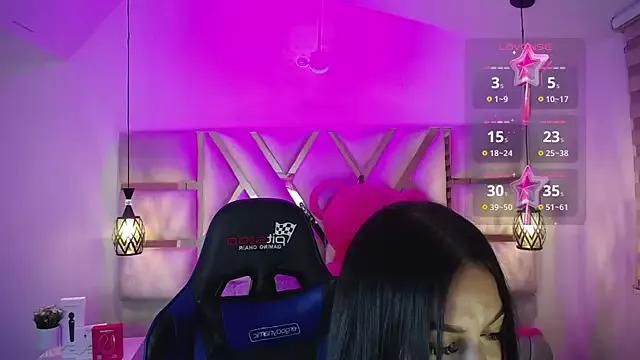 Entertain your itch for girls livestreamers with our collection of stunning models, skilled in the art of temptation and delight.