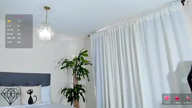 Coco_Kiss from StripChat is Freechat