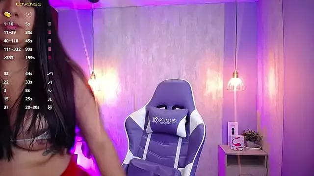 Entertain your itch for girls livestreamers with our collection of stunning models, skilled in the art of temptation and delight.