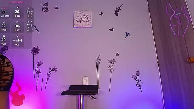 Entertain your itch for girls livestreamers with our collection of stunning models, skilled in the art of temptation and delight.