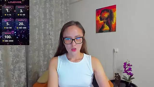 Entertain your itch for girls livestreamers with our collection of stunning models, skilled in the art of temptation and delight.