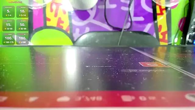 Entertain your itch for girls livestreamers with our collection of stunning models, skilled in the art of temptation and delight.