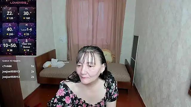 Photos of elis_gabbi from StripChat is Freechat