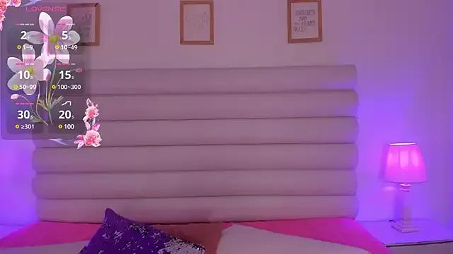 Entertain your itch for girls livestreamers with our collection of stunning models, skilled in the art of temptation and delight.