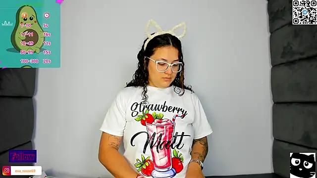 Entertain your itch for girls livestreamers with our collection of stunning models, skilled in the art of temptation and delight.