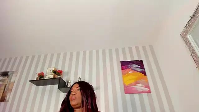 Entertain your itch for girls livestreamers with our collection of stunning models, skilled in the art of temptation and delight.