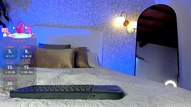 JannaFoxx_ from StripChat is Freechat