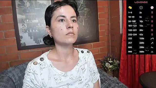 Entertain your itch for girls livestreamers with our collection of stunning models, skilled in the art of temptation and delight.