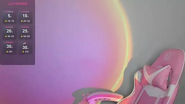 kitty_Cathie from StripChat is Freechat