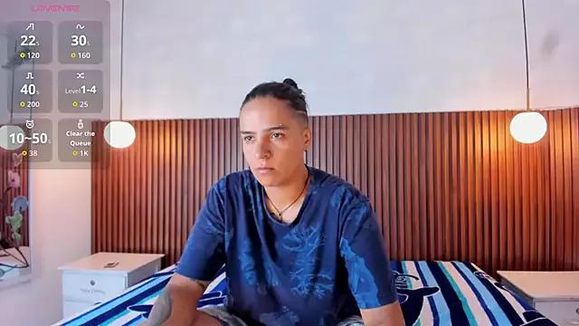 Entertain your itch for girls livestreamers with our collection of stunning models, skilled in the art of temptation and delight.