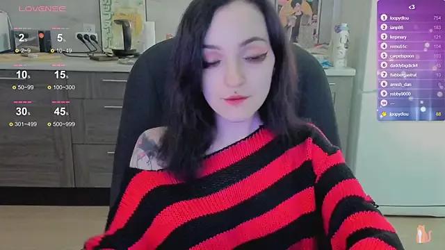 Entertain your itch for girls livestreamers with our collection of stunning models, skilled in the art of temptation and delight.
