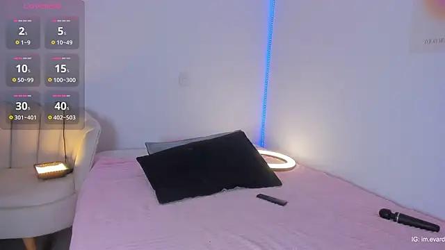 Entertain your itch for girls livestreamers with our collection of stunning models, skilled in the art of temptation and delight.