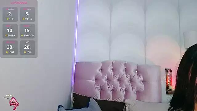 Entertain your itch for girls livestreamers with our collection of stunning models, skilled in the art of temptation and delight.